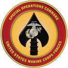 SPECIAL OPERATIONS COMMAND UNITED STATES MARINE CORPS FORCES