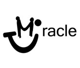 M RACLE
