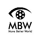 MBW MORE BETTER WORLD