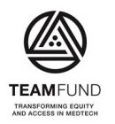 TEAMFUND TRANSFORMING EQUITY AND ACCESS IN MEDTECH