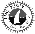 UNO PURIFY CLEAN, PURE WATER