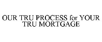 OUR TRU PROCESS FOR YOUR TRU MORTGAGE