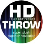 HD HIGH DEFINITION THROW SUPER PLUSH SUPERIOR RESOLUTION