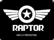 RAPTOR 100% UV PROTECTION