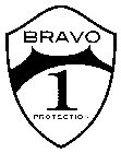 BRAVO 1 PROTECTION