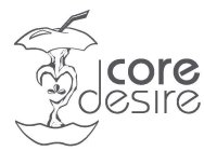 CORE DESIRE