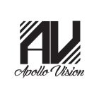 APOLLO VISION