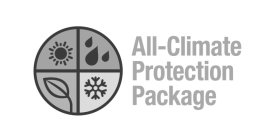 ALL-CLIMATE PROTECTION PACKAGE