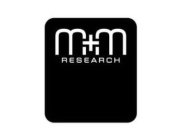 M+M RESEARCH