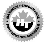 HT MAXIMUM PERFORMANCE PERFORMANCE MAXIMALE