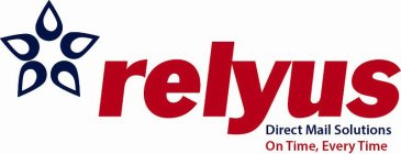 RELYUS DIRECT MAIL SOLUTIONS ON TIME, EVERY TIME