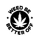 WEED BE BETTER OFF