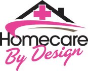HOMECARE BY DESIGN