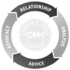 RELATIONSHIP ANALYSIS ADVICE ADVOCACY CMH CAMERON M. HARRIS & COMPANY