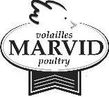 VOLAILLES MARVID POULTRY