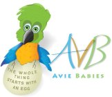 THE WHOLE THING STARTS WITH AN EGG AVB AVIE BABIES
