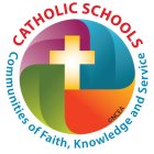 CATHOLIC SCHOOLS COMMUNITIES OF FAITH, KNOWLEDGE AND SERVICE