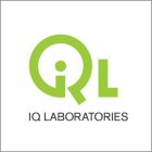 IQL  IQ LABORATORIES