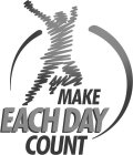 MAKE EACH DAY COUNT