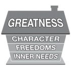 GREATNESS CHARACTER FREEDOMS, INNER NEEDS