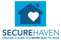 SECURE HAVEN CREATING A HOME YOU NEVER NEED TO LEAVE