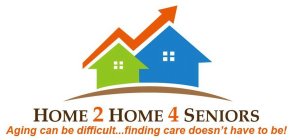 HOME 2 HOME 4 SENIORS AGING CAN BE DIFFICULT...FINDING CARE DOESN'T HAVE TO BE!
