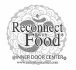 RECONNECT WITH FOOD @INNER DOOR CENTER WWW.INNERDOORCENTER.COM