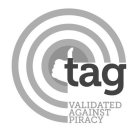 TAG VALIDATED AGAINST PIRACY