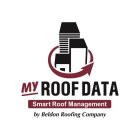 MY ROOF DATA SMART ROOF MANAGEMENT BY BELDON ROOFING COMPANY