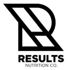 R RESULTS NUTRITION CO