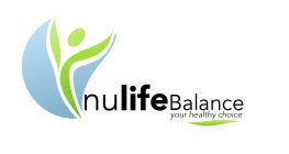 NULIFEBALANCE YOUR HEALTHY CHOICE