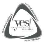 YES! YOUTH EMPOWERED SOLUTIONS CRITICAL AWARENESS OPPORTUNITIES SKILL DEVELOPMENT