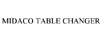 MIDACO TABLE CHANGER