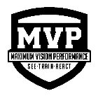 MVP MAXIMUM VISION PERFORMANCE SEE·TRAIN·REACT