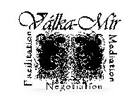 VÁLKA-MÍR FACILITATION NEGOTIATION MEDIATION