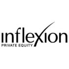 INFLEXION PRIVATE EQUITY