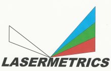 LASERMETRICS