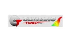 CT CUMMINS-TURNER.COM