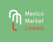 MML MEXICO MARKET LINKERS