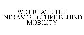 WE CREATE THE INFRASTRUCTURE BEHIND MOBILITY