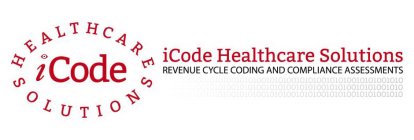 ICODE HEALTHCARE SOLUTIONS REVENUE CYCLE CODING AND COMPLIANCE ASSESSMENTS 01
