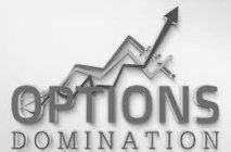 OPTIONS DOMINATION