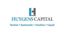 H HUYGENS CAPITAL TACTICAL·SYSTEMATIC·INTUITIVE·LIQUID