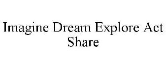 IMAGINE DREAM EXPLORE ACT SHARE