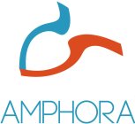 AMPHORA