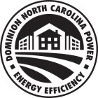 DOMINION NORTH CAROLINA POWER ENERGY EFFICIENCY