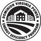 DOMINION VIRGINIA POWER ENERGY EFFICIENCY PROGRAM