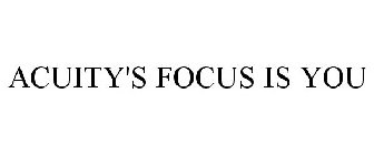 ACUITY'S FOCUS IS YOU