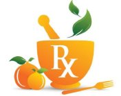 RX