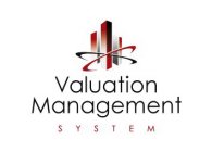 VALUATION MANAGEMENT SYSTEM